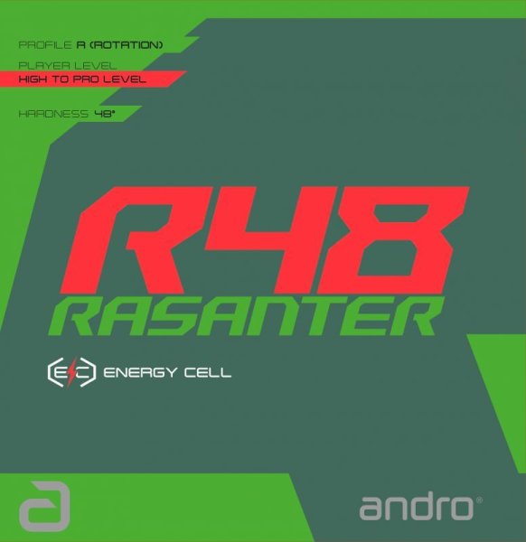 画像1: RASANTER R48 (1)