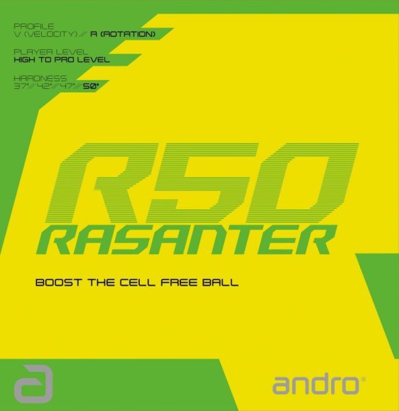 画像1: RASANTER R50 (1)